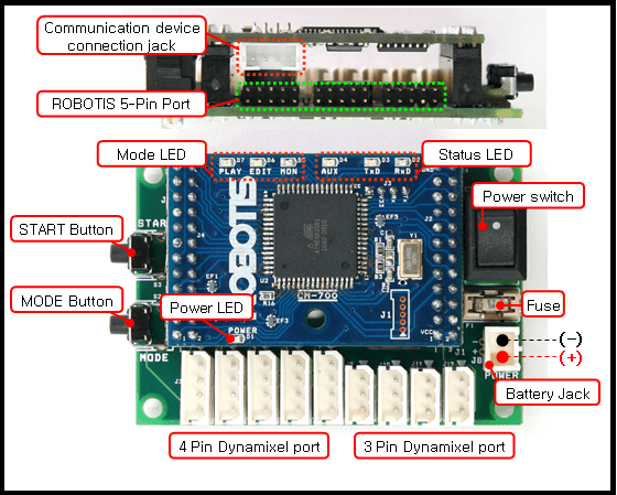 cm-700-robotis-robot-kontrol-kartı.png (335 KB)