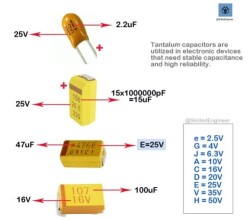 1uF 25V Tantal Kapasitör - Thumbnail