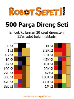 500 Parça Direnç Seti ( En Çok Kullanılan 20 Çeşit )