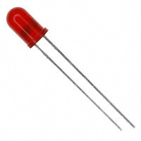 5mm Kırmızı LED - Thumbnail