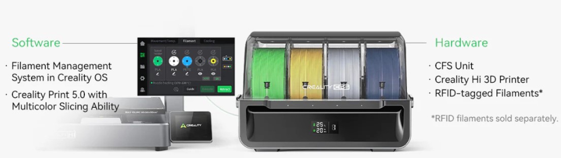 creality-hi-combo-cfs-modulu-ile.jpg (55 KB)