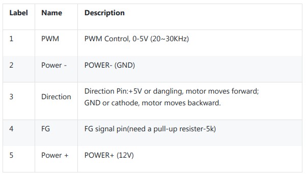 25mm-enkoderli-motor-baglanti-uclari.jpg (33 KB)