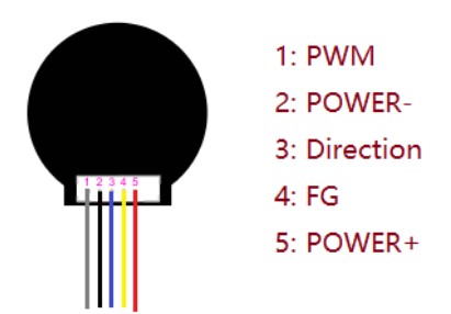 25mm-motor-baglantilari.jpg (16 KB)