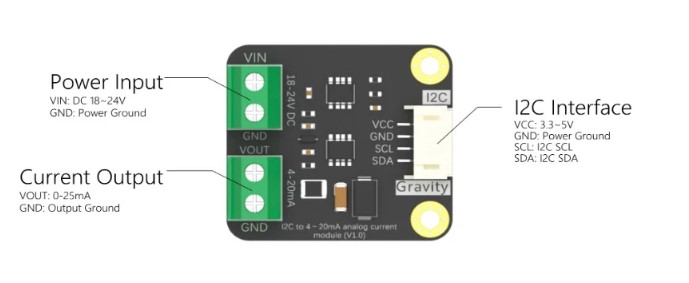 Gravity-dac-modul-terminalleri.jpg (27 KB)