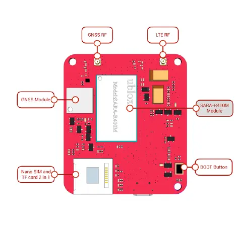 Wio-LTE-CAT-iot-tracker-arka-yuz-bolumler.webp (13 KB)