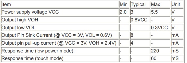 arduino-touch-sensor-karakteristik.jpg (47 KB)