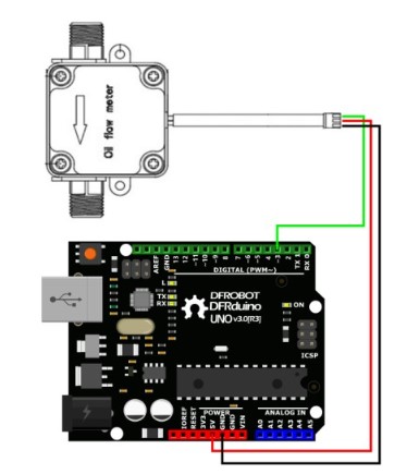 gravity-flowmetre.jpg (33 KB)