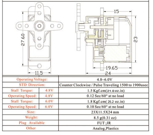 grove-analog-servo-boyutlar-veozellikler.jpg (58 KB)