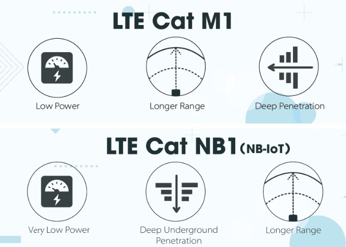 lte-teknolojisi-ozellikleri.jpg (50 KB)