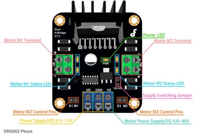 DRI0002-motor-surucu-pinout.jpg (61 KB)