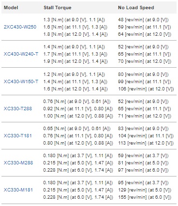 XC-serisi-performans-parametreleri.jpg (92 KB)