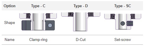 dyd-input-mil-tipi.jpg (21 KB)