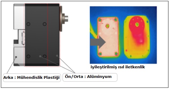 dynamixel-x-kasa-yapisi.jpg (40 KB)