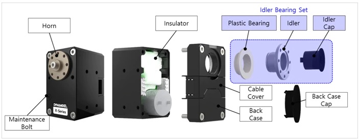 dynamixel-x-servo-isimlendirme.jpg (45 KB)