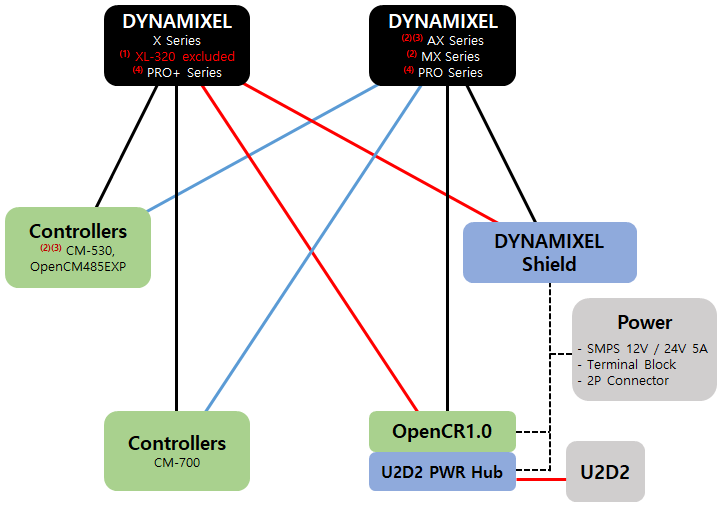 cable_compatibility_03.jpg (36 KB)