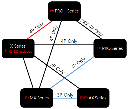 cable_compatibility_449x385.jpg (19 KB)