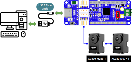 openrb-150-5v-ttl.jpg (105 KB)