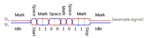 rs-485-dynamixel-500x132.jpg (17 KB)