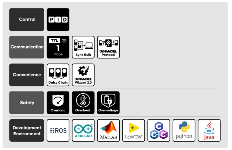 xl-320-ozellikler.jpg (67 KB)