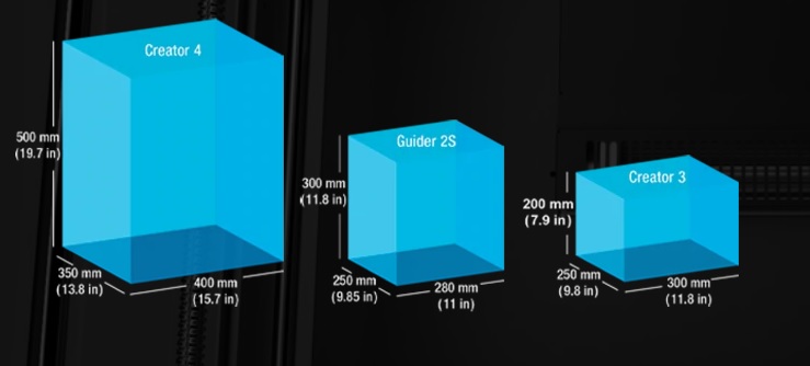 flashforge-modelleri-baskı-hacmi-karsilastirmasi.jpg (37 KB)