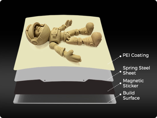 s3-pei-baski-plakasi.jpg (38 KB)