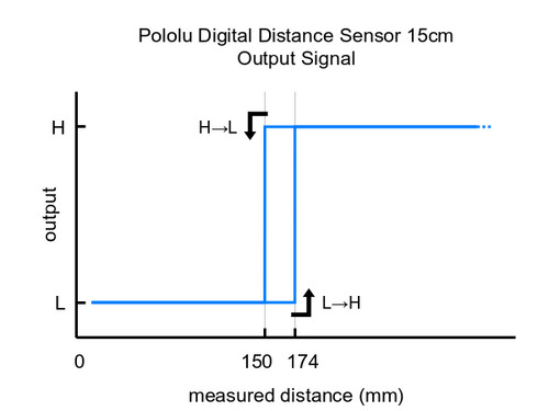 4054-histerisiz.jpg (19 KB)