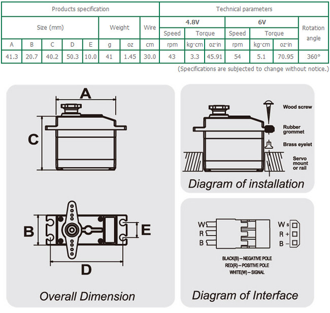 SM-S4303R-servo-olculer.jpg (102 KB)