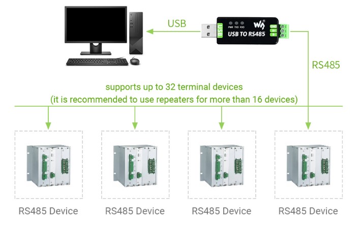 17286-usb-to-rs485-iki-yonlu-donusturucu-menzil.jpg (49 KB)