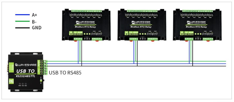 17658-modbus-rtu-role-modulu-rs485-haberlesme.jpg (50 KB)