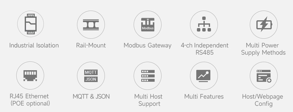 4-kanal-endustriyel-izolasyonlu-rs485-to-rj45-ethernet-server-modulu-genel-olzellikler.jpg (42 KB)