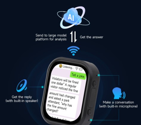 ESP32-S3-Touch-AMOLED-ses-tanima-ve-ai-destegi.jpg (32 KB)