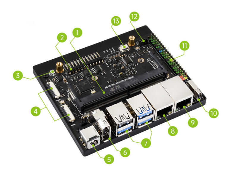 JETSON-ORIN-IO-BASE-B-super-cift-ethernet-tasiyici-bolumler.jpg (62 KB)