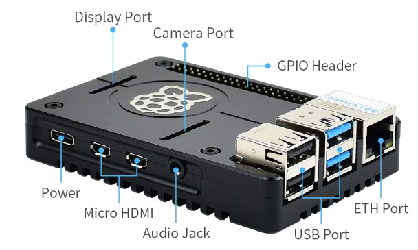 Rpi-aluminyum-kasa-17802-port-cikis-17802.jpg (49 KB)