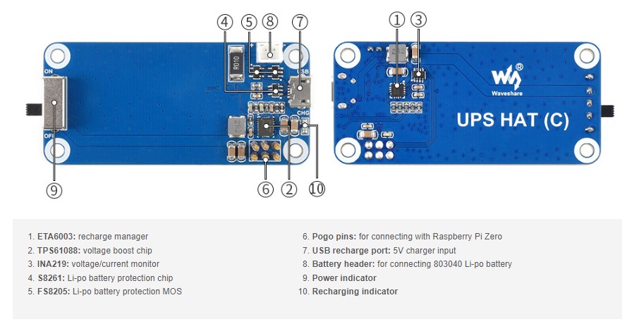 UPS-USB-hat.jpg (83 KB)