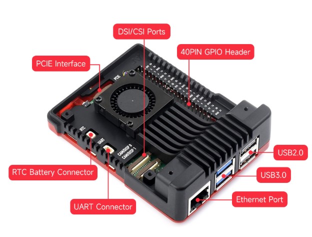 argon-neo-portlar.jpg (61 KB)