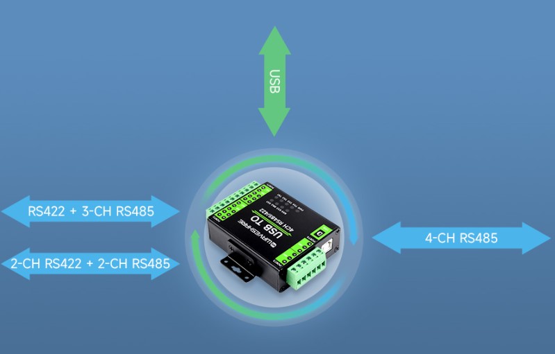 endustriyel-izoleli-usb-to-rs485-422-donusturucu-25970-temel-kullanim.jpg (38 KB)