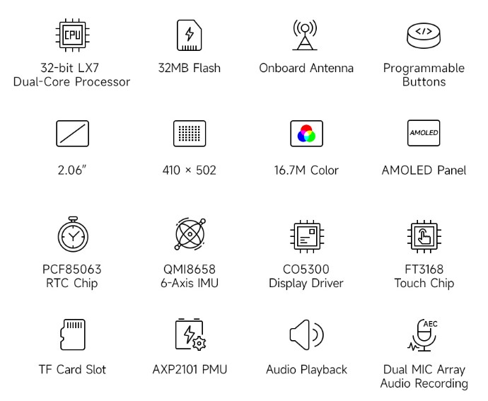 esp32-s3-touch-amoled-li-gelistirme-karti-tumozellikler.jpg (53 KB)