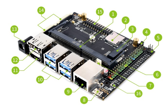 io-carrier-board-a-bolumler.jpg (79 KB)