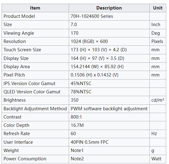ips-ekran-teknik-ozelikler.jpg (86 KB)