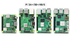 raspberry-pi-surumleri.jpg (13 KB)