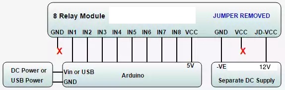 role-modulu-baglanti.jpeg (25 KB)