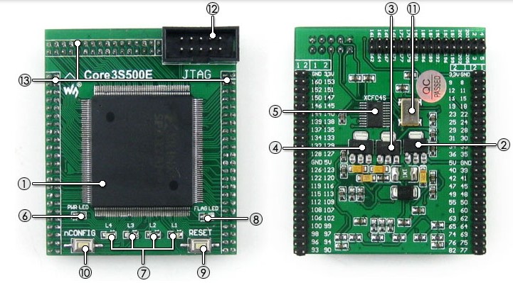 spartan-fpga.jpg (98 KB)