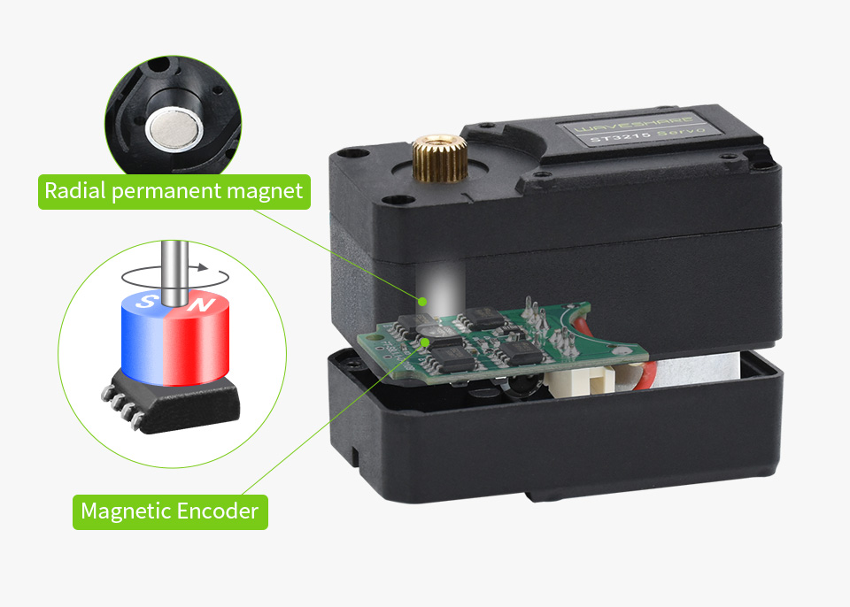 st3215-servo-manyetik-enkoder.jpg (126 KB)