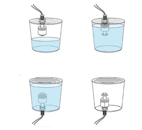 su-seviye-sensoru-kullanim-ve-uygulama.jpg (22 KB)