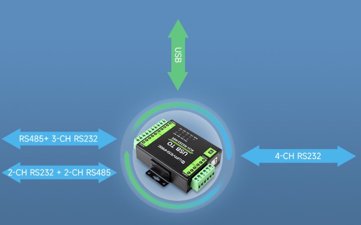 usb-to-rs232-rs485-adaptor-temel-kullanim.jpg (32 KB)