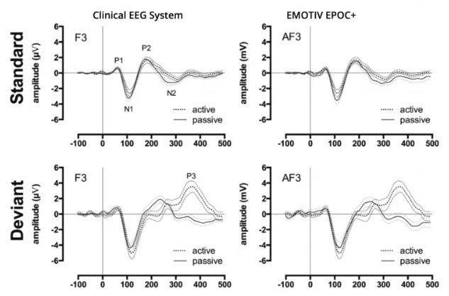 emotiv-bilimsel-calisma.jpg (47 KB)