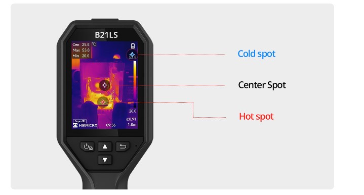 b21LS-olcum-ozellıgı.jpg (31 KB)