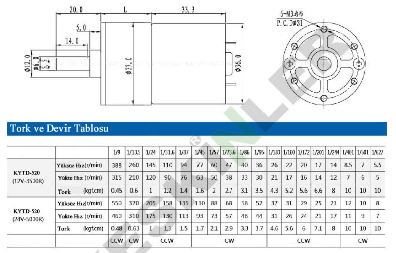 kga37-reduktorlu-motor-ozellikler.jpg (97 KB)