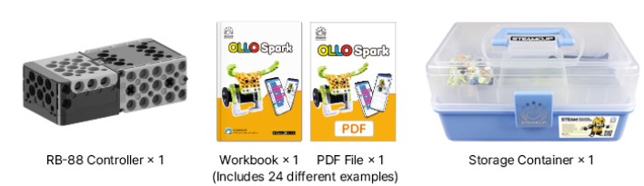 ollo-spark-paket-icerigi.jpg (33 KB)