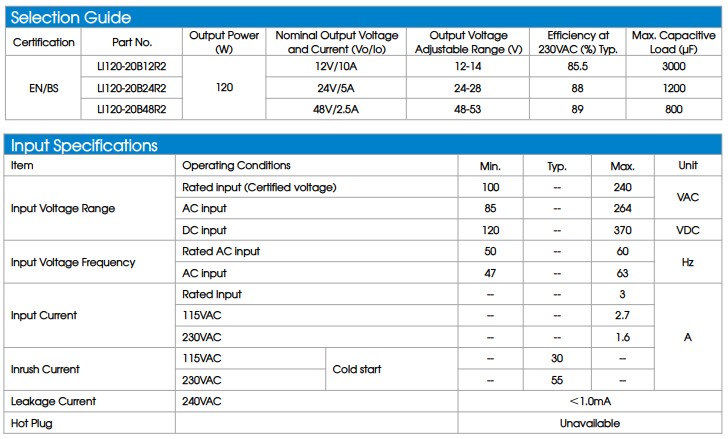Mornsun-120W-24V-Ray-Montajli-AC-DC-power-supply-ozellikler-tablosu.jpg (86 KB)
